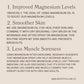 Tallow Magnesium Cream